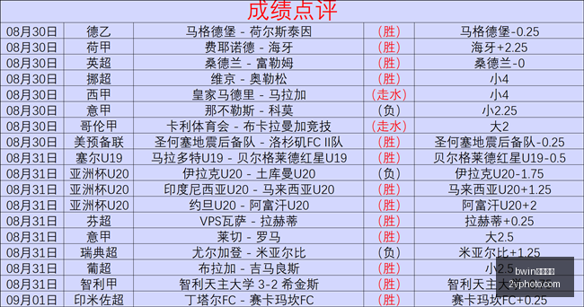 游戏耳机正,式上市,元带你体验,bwin中国官网,bwin体育,中国官网,bwin娱乐,体育投注