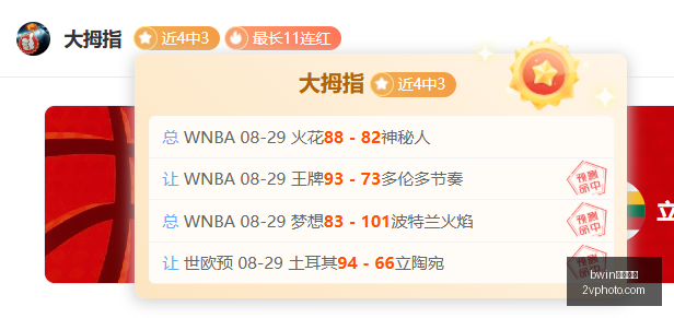 中诚信托金,融教育周,四大特色消,bwin中国官网,bwin体育,中国官网,bwin娱乐,体育投注