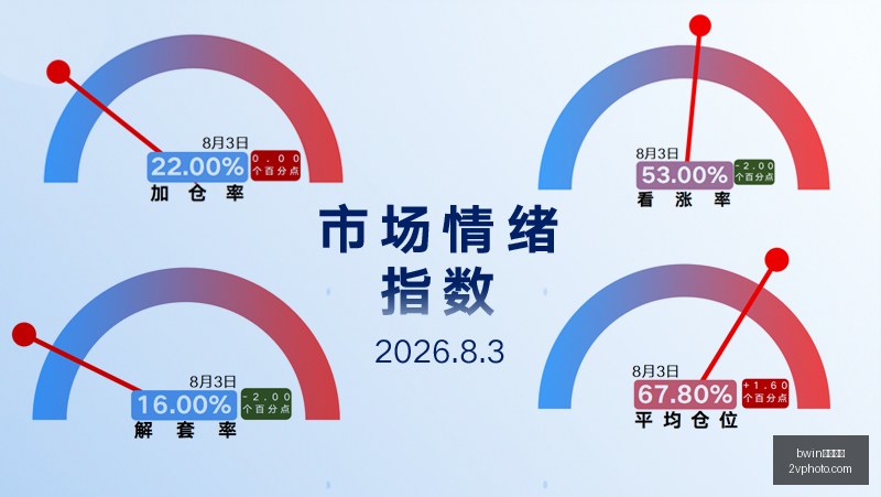 荣耀电竞新,品首曝,性能巅峰对,bwin中国官网,bwin体育,中国官网,bwin娱乐,体育投注